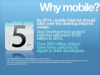 Why mobile?
                                       by 2014, mobile internet should
                                       take over the desktop internet
                                       usage.
                                       App development project
                                       revenue will reach $100
                                       billion in 2015.
                                       Over 200 million dollars
                                       have been paid out by
                                       Apple to their developers.
http://boagworld.com/business-strategy/why-mobile-matters/
http://www.readwriteweb.com/mobile/2011/07/app-development-services-market-to-reach-100-billion-by-2015.php
http://www.research2guidance.com/shop/index.php/application-developer-market-2010-2015
Apple Keynote WWDC 2010
 