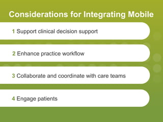 Considerations for Integrating Mobile
1 Support clinical decision support
2 Enhance practice workflow
3 Collaborate and coordinate with care teams
4 Engage patients
 