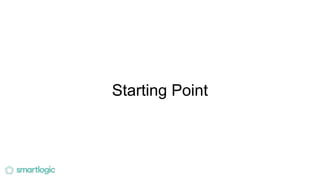Starting Point
 