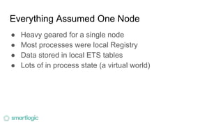 Everything Assumed One Node
● Heavy geared for a single node
● Most processes were local Registry
● Data stored in local ETS tables
● Lots of in process state (a virtual world)
 