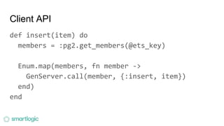 Client API
def insert(item) do
members = :pg2.get_members(@ets_key)
Enum.map(members, fn member ->
GenServer.call(member, {:insert, item})
end)
end
 