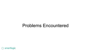 Problems Encountered
 