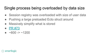 Single process being overloaded by data size
● Session registry was overloaded with size of user data
● Pushing a large preloaded Ecto struct around
● Massively simplify what is stored
● PR #73
● ~600 -> ~1200
 