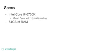 Specs
- Intel Core i7-6700K
- Quad Core, with Hyperthreading
- 64GB of RAM
 