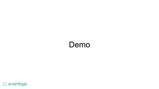 Demo
 