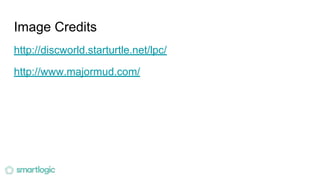 Image Credits
http://discworld.starturtle.net/lpc/
http://www.majormud.com/
 