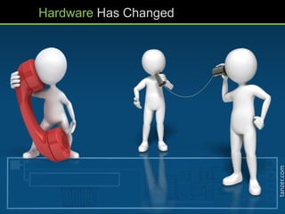 tanzer.com
Hardware Has Changed
 