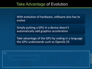 tanzer.com
Take Advantage of Evolution
With evolution of hardware, software also has to
evolve
Simply putting a GPU in a device doesn’t
automatically add graphics acceleration
Take advantage of the GPU by coding in a language
the GPU understands such as OpenGL ES
 