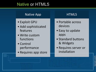tanzer.com
Native App
• Exploit GPU
• Add sophisticated
features
• Write custom
functions
• Control
performance
• Requires app store
HTML5
• Portable across
devices
• Easy to update
apps
• Standard buttons
& Widgets
• Requires server or
installation
Native or HTML5
 