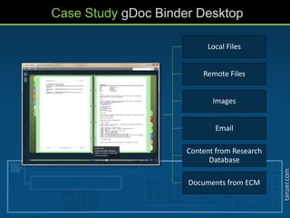 tanzer.com
Binder
Local Files
Remote Files
Images
Email
Content from Research
Database
Documents from ECM
Case Study gDoc Binder Desktop
 