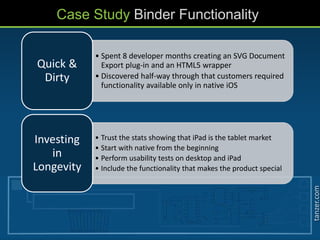 tanzer.com
Case Study Binder Functionality
• Spent 8 developer months creating an SVG Document
Export plug-in and an HTML5 wrapper
• Discovered half-way through that customers required
functionality available only in native iOS
Quick &
Dirty
• Trust the stats showing that iPad is the tablet market
• Start with native from the beginning
• Perform usability tests on desktop and iPad
• Include the functionality that makes the product special
Investing
in
Longevity
 