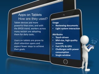 Apps on Tablets
How are they used?
Tablet devices are more
powerful then ever, and with
the BYOD trend, workers across
many sectors are adopting
them for daily tasks.
Users on tablets are prone to
short attention spans and
expect fewer steps to achieve
their goals.
Usage
• Reviewing documents
• Light system interaction
Attributes
• Touch driven
• Mid-size, high quality
screens
• Fast CPU & GPU
• Challenges with power
consumption
• Single window
 