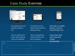 tanzer.com
The desktop version of
Evernote is feature-
rich.
Users are expected to
create, edit & organise
notes and notebooks
The iPad version has
fewer features than the
desktop version.
Users are expected to
create and edit notes,
but not organise.
Evernote on mobile
phones is aimed
towards basic use.
Panes have their
own view with
simple
functionality
Case Study Evernote
 