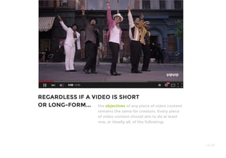 the objectives of any piece of video content
remains the same for creators. Every piece
of video content should aim to do at least
one, or ideally all, of the following:
OO17
REGARDLESS IF A VIDEO IS SHORT
OR LONG-FORM...
 
