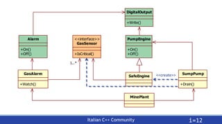 Going native with less coupling: Dependency Injection in C++ | PPTX