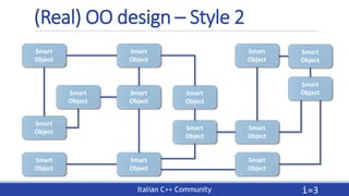 Going native with less coupling: Dependency Injection in C++