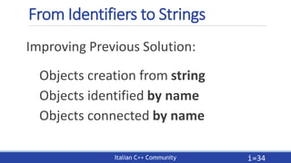 Going native with less coupling: Dependency Injection in C++