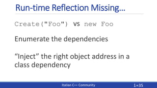 Italian C++ Community
Run-time Reflection Missing…
Create("Foo") vs new Foo
Enumerate the dependencies
“Inject” the right ...