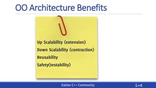Going native with less coupling: Dependency Injection in C++