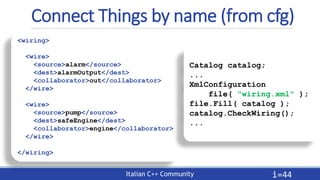 Italian C++ Community
Connect Things by name (from cfg)
i=44
<wiring>
<wire>
<source>alarm</source>
<dest>alarmOutput</des...