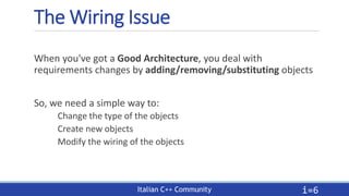 Italian C++ Community
The Wiring Issue
When you've got a Good Architecture, you deal with
requirements changes by adding/r...