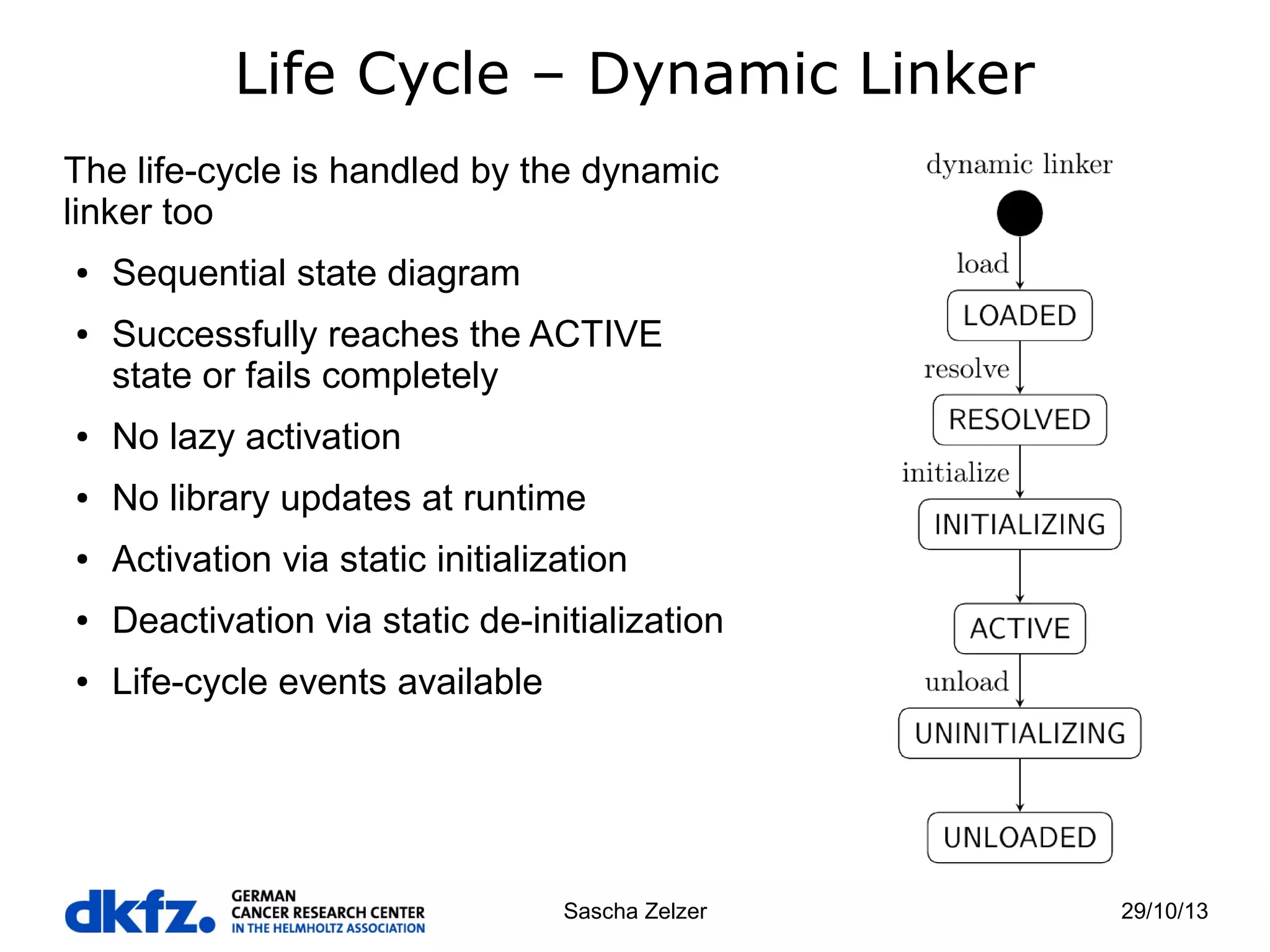 Life Cycle – Dynamic Linker
The life-cycle is handled by the dynamic
linker too
●

●

Sequential state diagram
Successfully reaches the ACTIVE
state or fails completely

●

No lazy activation

●

No library updates at runtime

●

Activation via static initialization

●

Deactivation via static de-initialization

●

Life-cycle events available

Sascha Zelzer

29/10/13

 