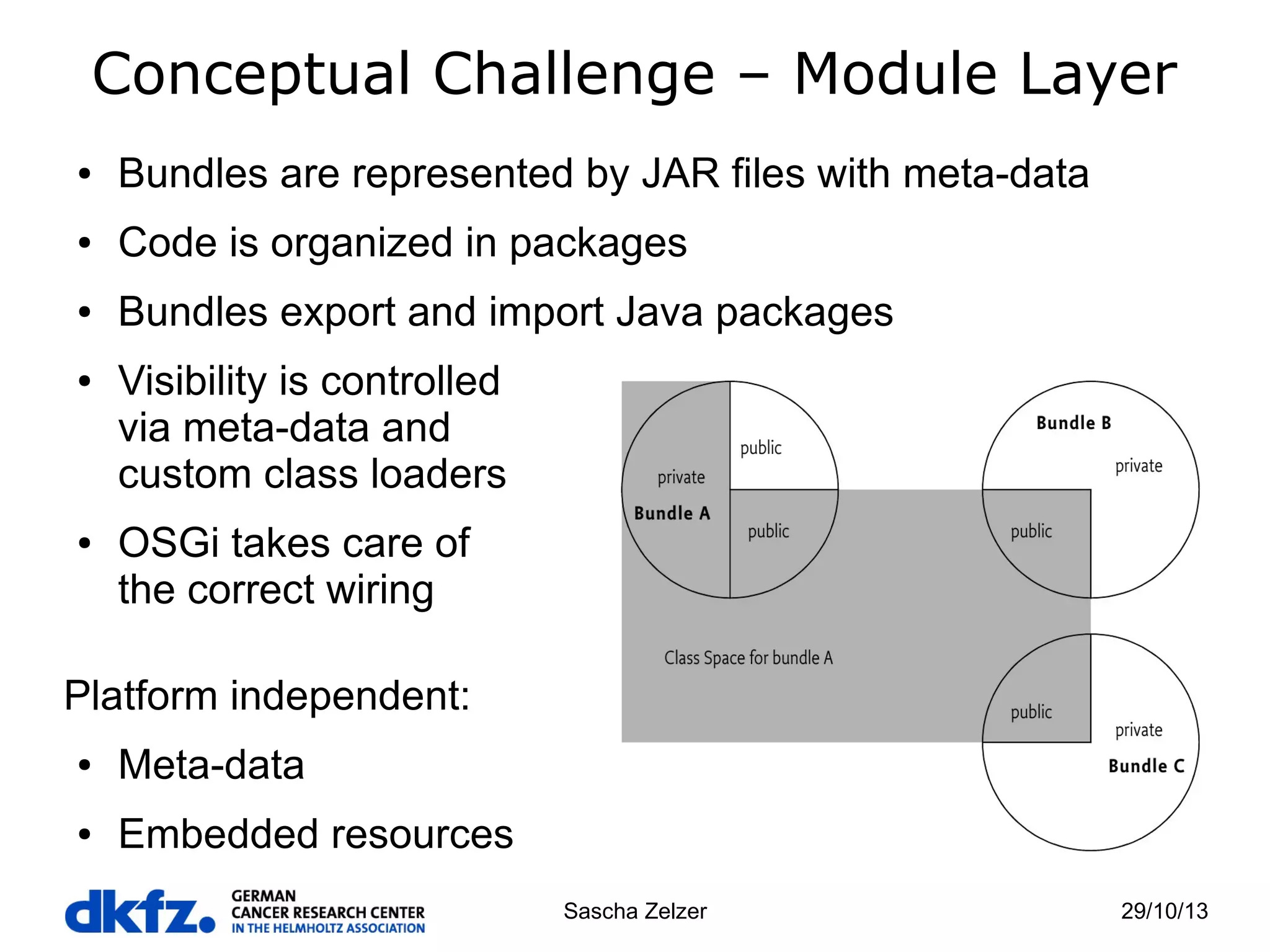 Conceptual Challenge – Module Layer
●

Bundles are represented by JAR files with meta-data

●

Code is organized in packages

●

Bundles export and import Java packages

●

●

Visibility is controlled
via meta-data and
custom class loaders
OSGi takes care of
the correct wiring

Platform independent:
●

Meta-data

●

Embedded resources
Sascha Zelzer

29/10/13

 