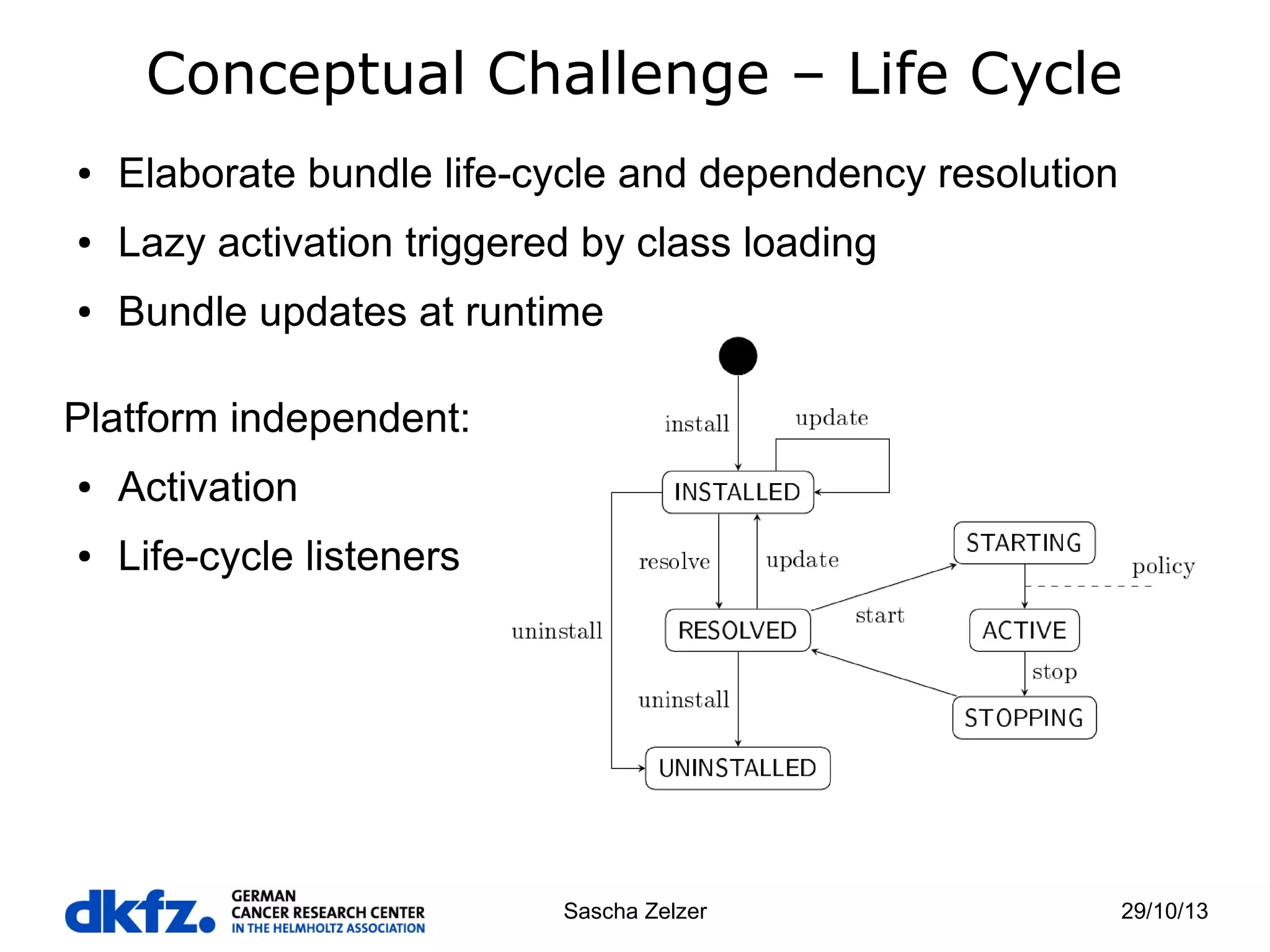 Conceptual Challenge – Life Cycle
●

Elaborate bundle life-cycle and dependency resolution

●

Lazy activation triggered by class loading

●

Bundle updates at runtime

Platform independent:
●

Activation

●

Life-cycle listeners

Sascha Zelzer

29/10/13

 