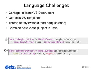 Language Challenges
●

Garbage collector VS Destructors

●

Generics VS Templates

●

Thread-safety (without third-party libraries)

●

Common base class (Object in Java)

ServiceRegistration<?> BundleContext.registerService(
java.lang.String clazz, java.lang.Object service, …);

ServiceRegistration<?> BundleContext::registerService(
const std::string& clazz, Object* service, …);

Sascha Zelzer

29/10/13

 