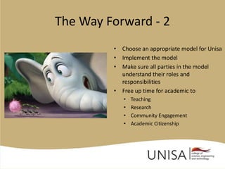 The Way Forward - 2
         • Choose an appropriate model for Unisa
         • Implement the model
         • Make sure all parties in the model
           understand their roles and
           responsibilities
         • Free up time for academic to
            •   Teaching
            •   Research
            •   Community Engagement
            •   Academic Citizenship
 