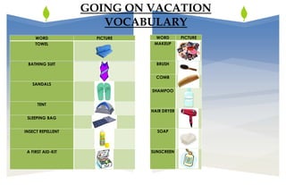 GOING ON VACATION
VOCABULARY
WORD PICTURE
TOWEL
BATHING SUIT
SANDALS
TENT
SLEEPING BAG
INSECT REPELLENT
A FIRST AID-KIT
WORD PICTURE
MAKEUP
BRUSH
COMB
SHAMPOO
HAIR DRYER
SOAP
SUNSCREEN
 