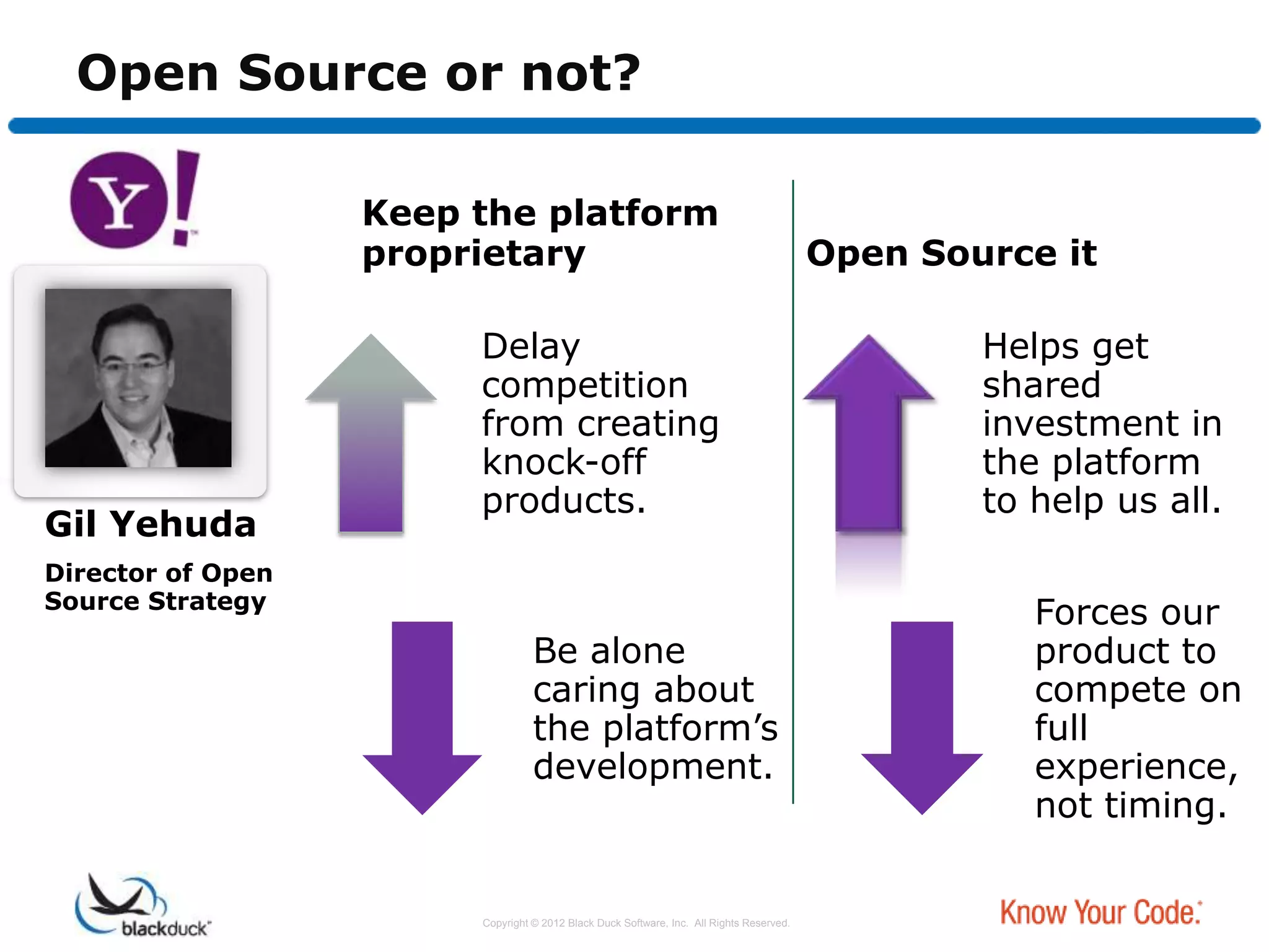 Open Source or not?

                   Keep the platform
                   proprietary                                                            Open Source it

                        Delay                                                                     Helps get
                        competition                                                               shared
                        from creating                                                             investment in
                        knock-off                                                                 the platform
                        products.                                                                 to help us all.
Gil Yehuda
Director of Open
Source Strategy
                                                                                                     Forces our
                                  Be alone                                                           product to
                                  caring about                                                       compete on
                                  the platform‟s                                                     full
                                  development.                                                       experience,
                                                                                                     not timing.


                        Copyright © 2012 Black Duck Software, Inc. All Rights Reserved.
 