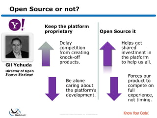 Open Source or not?

                   Keep the platform
                   proprietary                                                            Open Source it

                        Delay                                                                     Helps get
                        competition                                                               shared
                        from creating                                                             investment in
                        knock-off                                                                 the platform
                        products.                                                                 to help us all.
Gil Yehuda
Director of Open
Source Strategy
                                                                                                     Forces our
                                  Be alone                                                           product to
                                  caring about                                                       compete on
                                  the platform‟s                                                     full
                                  development.                                                       experience,
                                                                                                     not timing.


                        Copyright © 2012 Black Duck Software, Inc. All Rights Reserved.
 