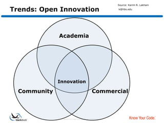 Source: Karim R. Lakhani

Trends: Open Innovation                                                          k@hbs.edu




 “No MatterAcademia Are, Most of
            Who You
   the Smartest People Work for
         Someone Else”

 Bill Joy, Cofounder Sun Microsystems
              Innovation

  Community                                                  Commercial



               Copyright © 2012 Black Duck Software, Inc. All Rights Reserved.
 