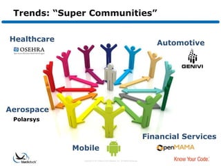Trends: “Super Communities”

Healthcare                                                                          Automotive




Aerospace
 Polarsys


                                                                                 Financial Services
             Mobile
               Copyright © 2012 Black Duck Software, Inc. All Rights Reserved.
 