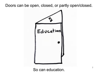Going open (education): What why and how? PPT Going open (education): What why and how? PPT