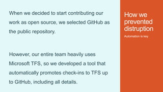 How we
prevented
distruption
When we decided to start contributing our
work as open source, we selected GitHub as
the public repository.
However, our entire team heavily uses
Microsoft TFS, so we developed a tool that
automatically promotes check-ins to TFS up
to GitHub, including all details.
Automation is key
 