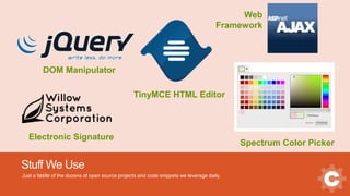 Stuff We Use
Just a taste of the dozens of open source projects and code snippets we leverage daily.
Electronic Signature
TinyMCE HTML Editor
DOM Manipulator
Spectrum Color Picker
Web
Framework
 
