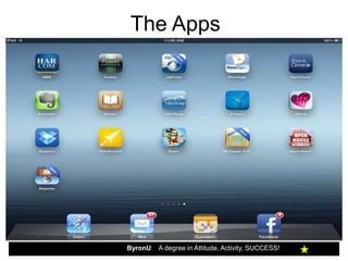 The Apps




ByronU   A degree in Attitude, Activity, SUCCESS!
 