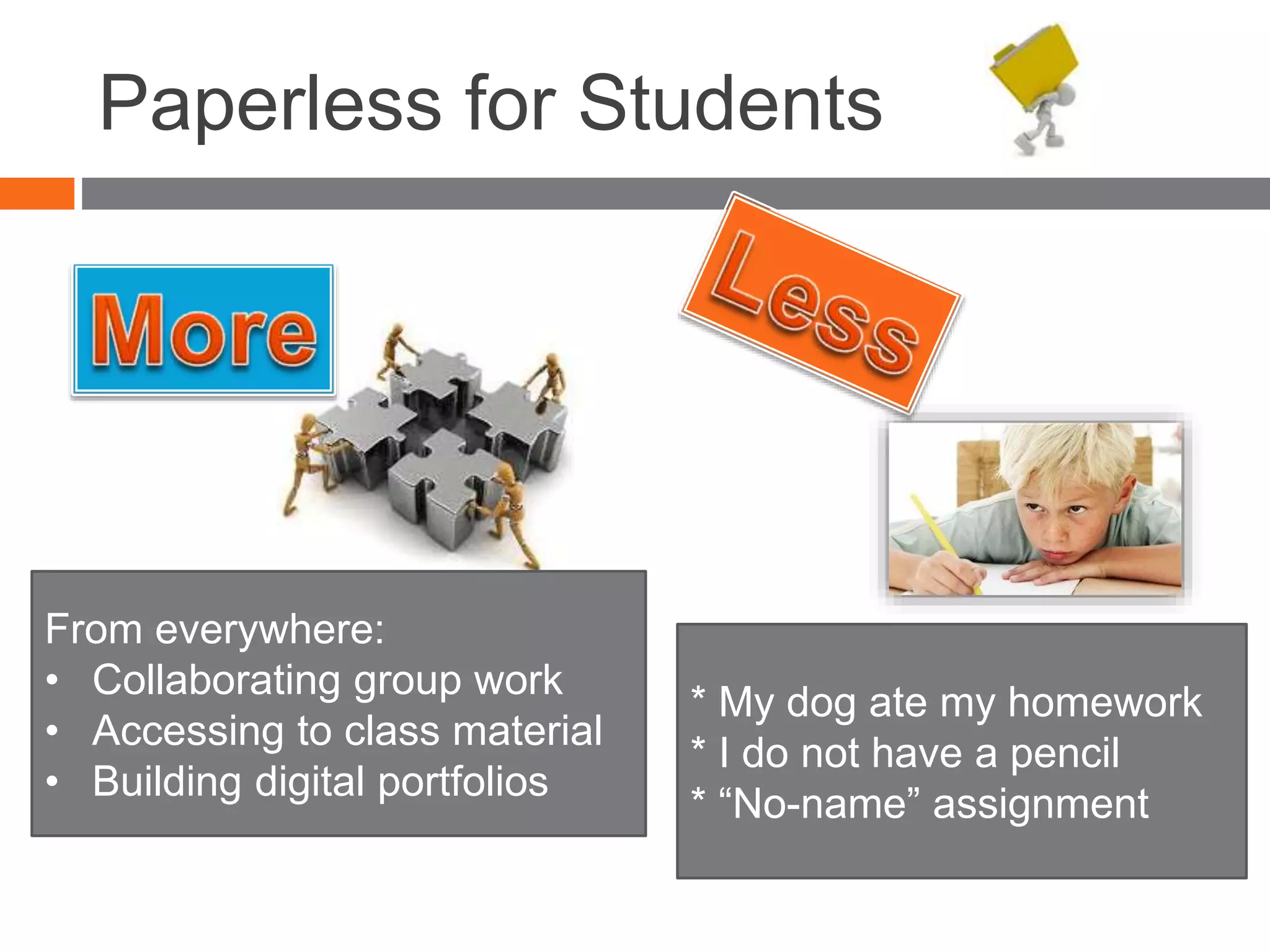 Paperless for Students
* My dog ate my homework
* I do not have a pencil
* “No-name” assignment
From everywhere:
• Collaborating group work
• Accessing to class material
• Building digital portfolios
 