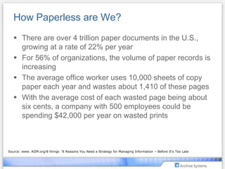Source: www. AIIM.org/8 things  ‘8 Reasons You Need a Strategy for Managing Information – Before It’s Too LateHow Paperless are We?There are over 4 trillion paper documents in the U.S., growing at a rate of 22% per yearFor 56% of organizations, the volume of paper records is increasingThe average office worker uses 10,000 sheets of copy paper each year and wastes about 1,410 of these pages With the average cost of each wasted page being about six cents, a company with 500 employees could be spending $42,000 per year on wasted prints
