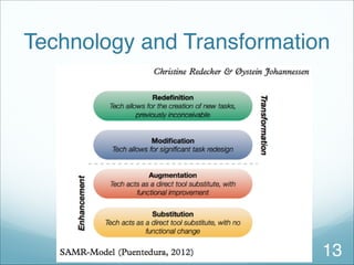 Technology and Transformation
13
 