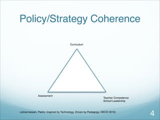 Policy/Strategy Coherence
Curriculum
Assessment
Teacher Competence
School Leadership
(Johannessen, Pedro: Inspired by Technology, Driven by Pedagogy, OECD 2010)
4
 