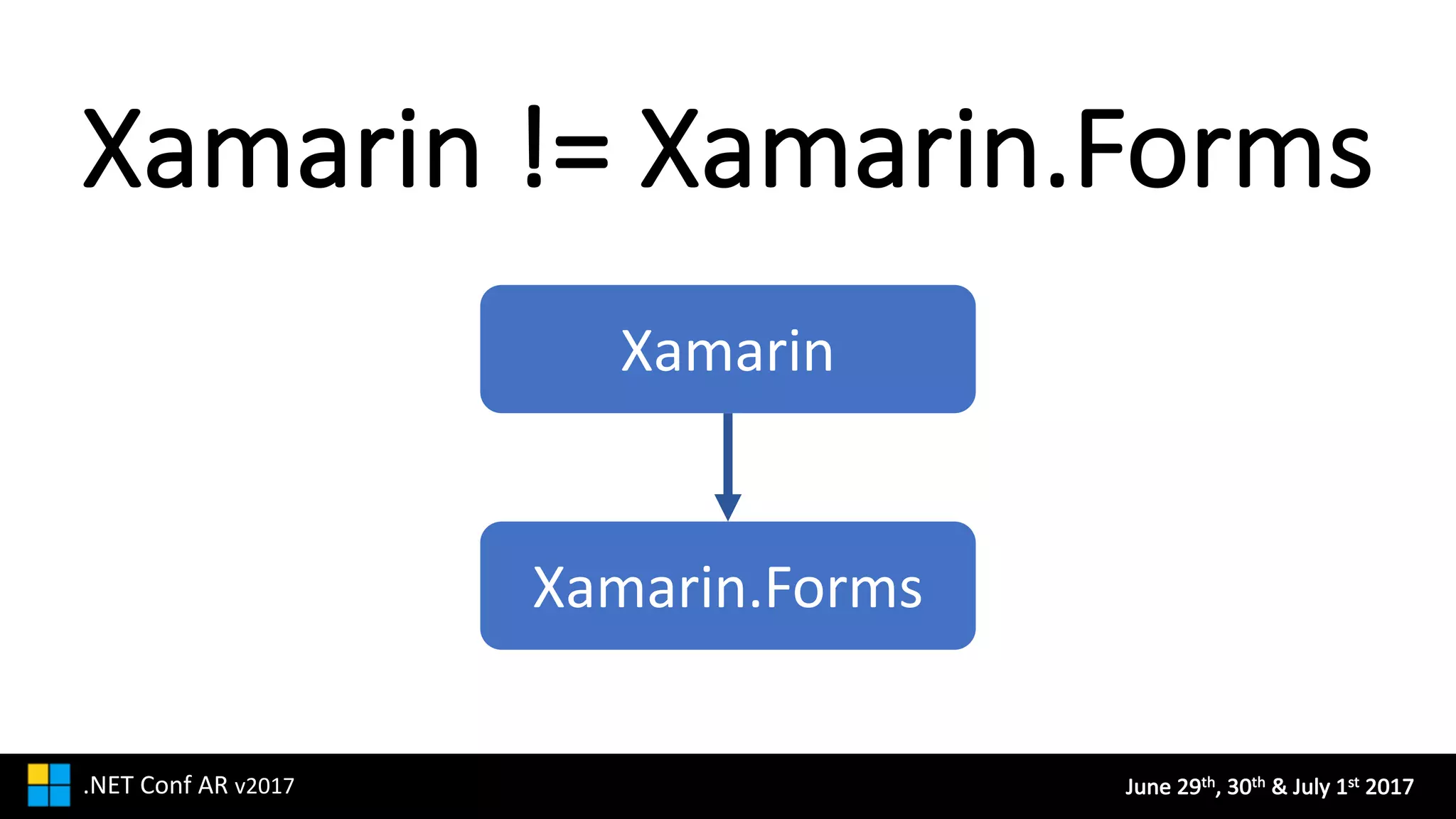 June	29th,	30th &	July	1st 2017.NET	Conf AR v2017
Xamarin !=	Xamarin.Forms
Xamarin
Xamarin.Forms
 