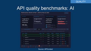 Going Platinum: How to Make a Hit API by Bill Doerrfeld, Nordic APIs | PPTX