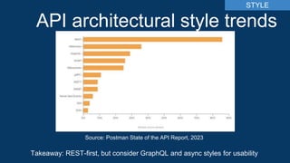 Going Platinum: How to Make a Hit API by Bill Doerrfeld, Nordic APIs | PPTX