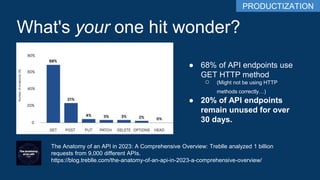 Going Platinum: How to Make a Hit API by Bill Doerrfeld, Nordic APIs | PPTX