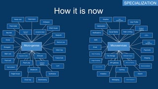 Going Platinum: How to Make a Hit API by Bill Doerrfeld, Nordic APIs | PPTX