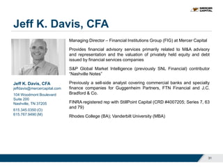 Jeff K. Davis, CFA
31
Managing Director – Financial Institutions Group (FIG) at Mercer Capital
Provides financial advisory services primarily related to M&A advisory
and representation and the valuation of privately held equity and debt
issued by financial services companies
S&P Global Market Intelligence (previously SNL Financial) contributor
“Nashville Notes”
Previously a sell-side analyst covering commercial banks and specialty
finance companies for Guggenheim Partners, FTN Financial and J.C.
Bradford & Co.
FINRA registered rep with StillPoint Capital (CRD #4007205; Series 7, 63
and 79)
Rhodes College (BA); Vanderbilt University (MBA)
Jeff K. Davis, CFA
jeffdavis@mercercapital.com
104 Woodmont Boulevard
Suite 200
Nashville, TN 37205
615.345.0350 (O)
615.767.9490 (M)
 