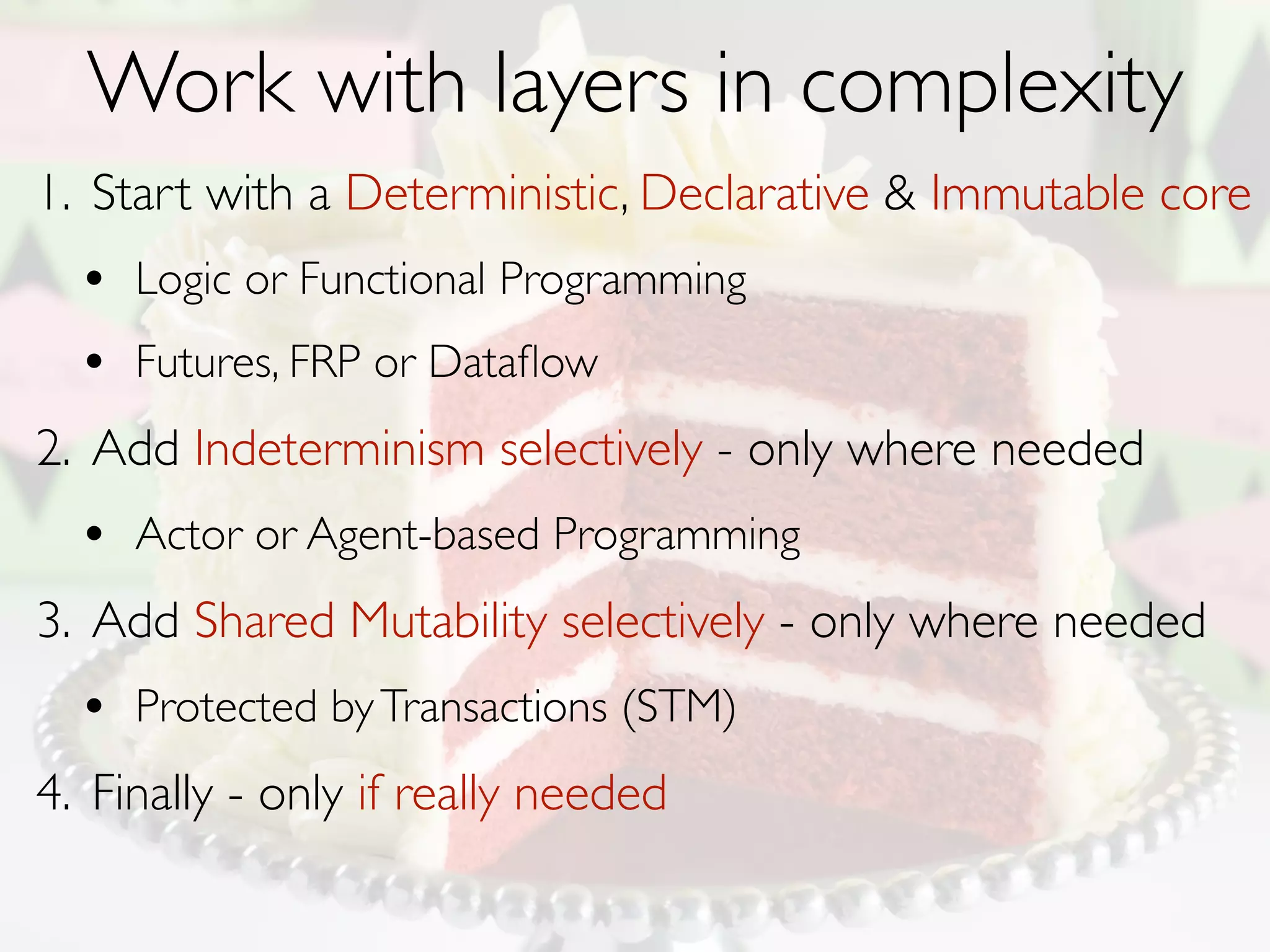 The problem?
It is still

Very Hard

 